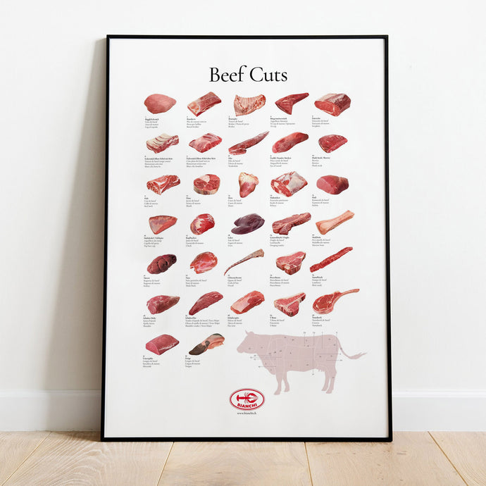 Bianchi Beef Cuts Poster